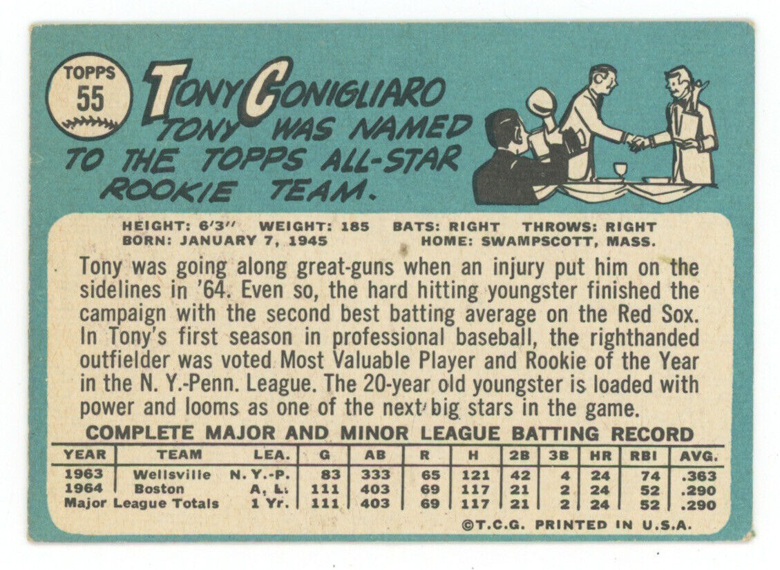 Tony Conigliaro Signed 1965 Topps Card #55 • Auto with B&E Hologram