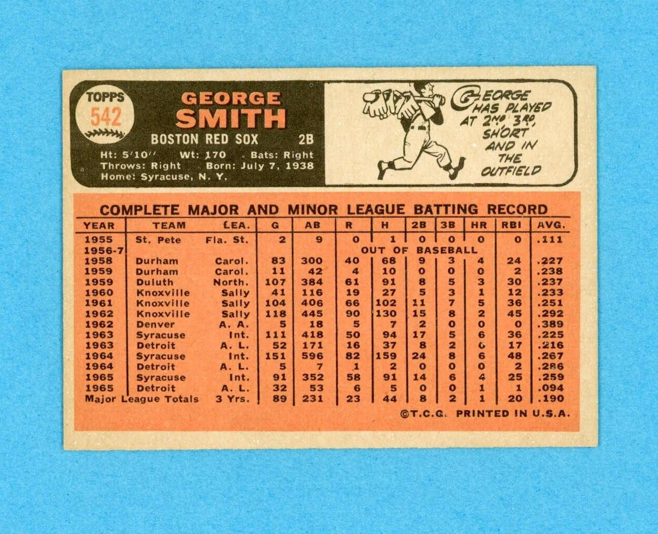 1966 Topps #542 George Smith Boston Red Sox High Number Baseball Card E+ oc ind