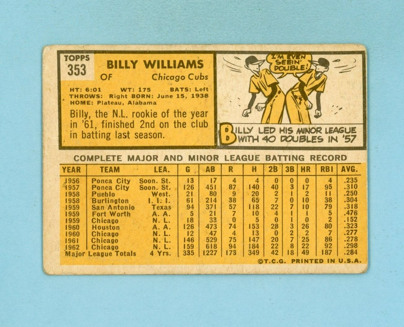 1963 Topps #353 Billy Williams Chicago Cubs Baseball Card Low Grade