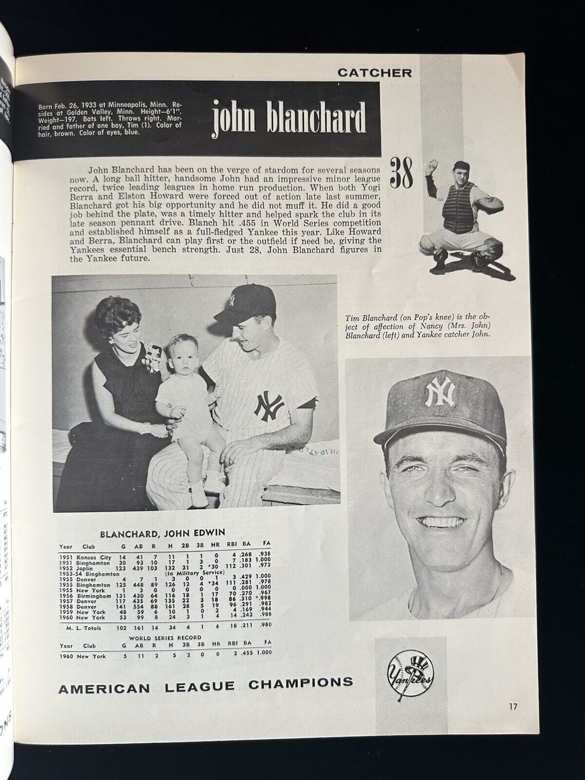 1961 New York Yankees Official Baseball Yearbook - Revised Edition VG-EX+