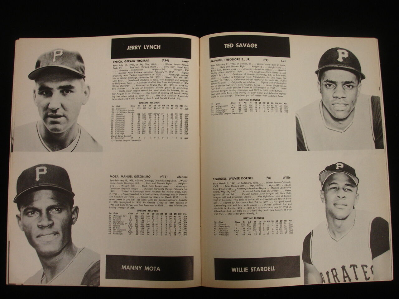 1964 Pittsburgh Pirates Baseball Yearbook