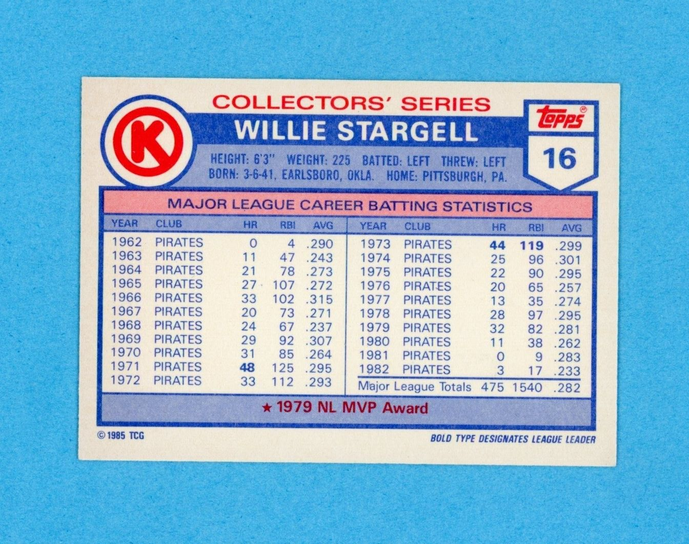 Willie Stargell Pitts Pirates 1985 Topps Circle K #16 Autographed Baseball Card