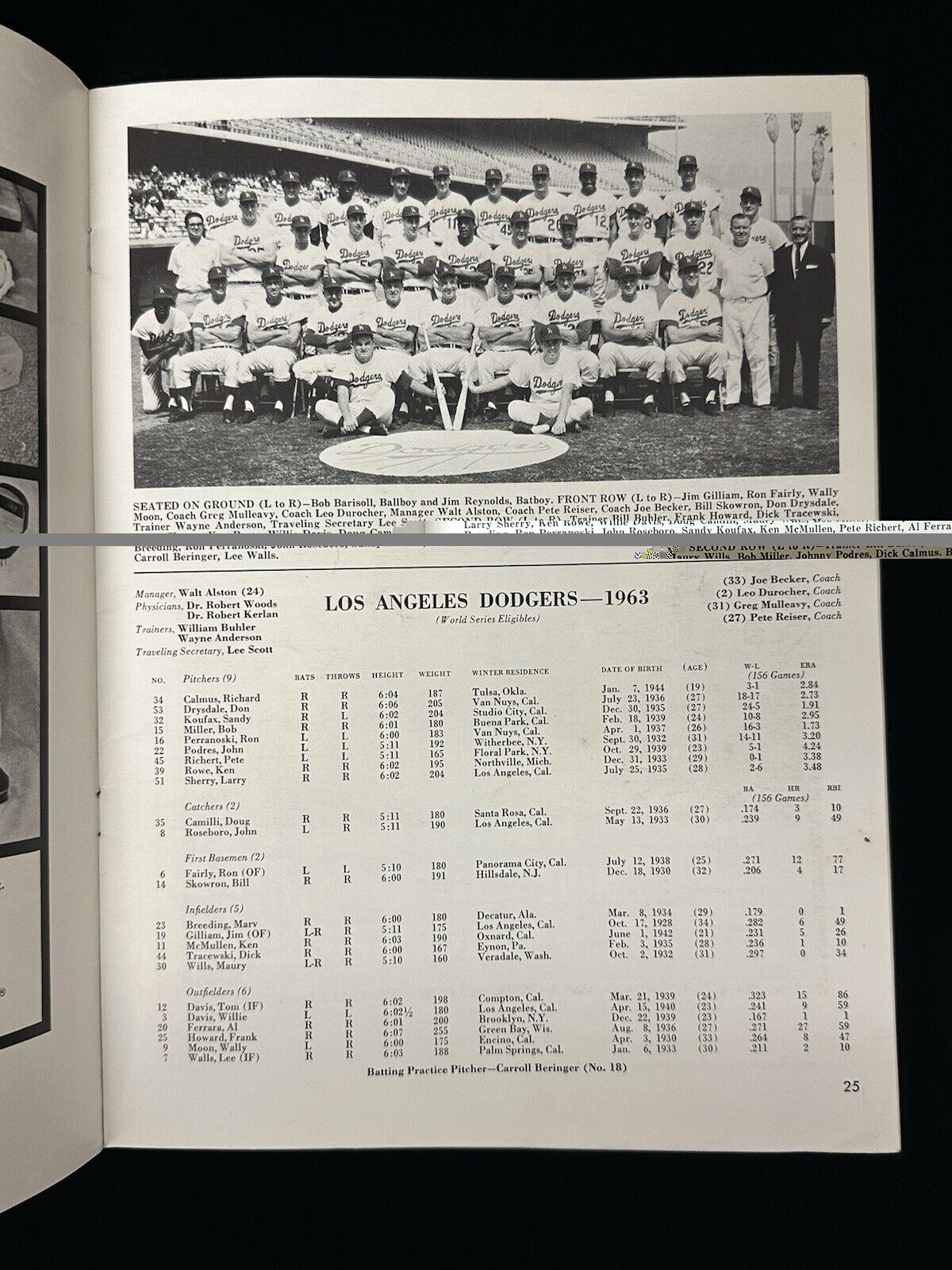 1963 New York Yankees World Series Program vs Los Angeles Dodgers - EX Unscored