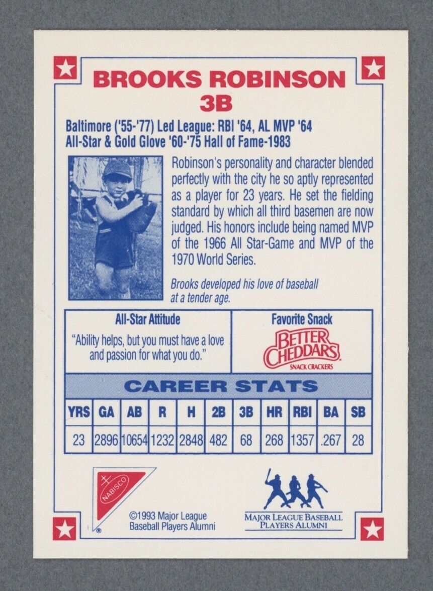 Brooks Robinson Signed 1993 Nabisco Card •• w/cert Auto w B&E Hologram