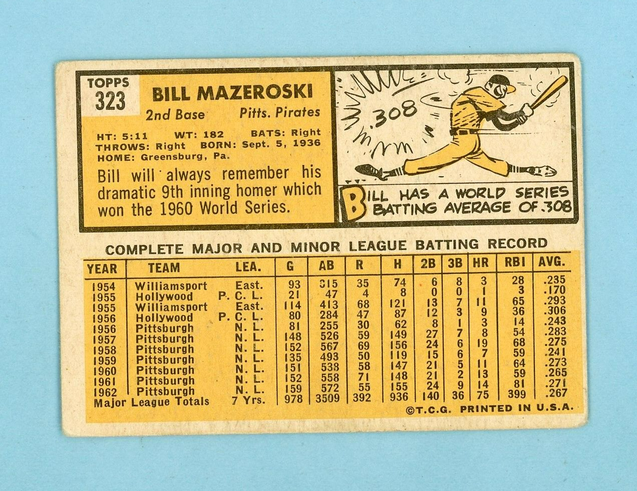 1963 Topps #323 Bill Mazeroski Pittsburgh Pirates Baseball Card Low Grade