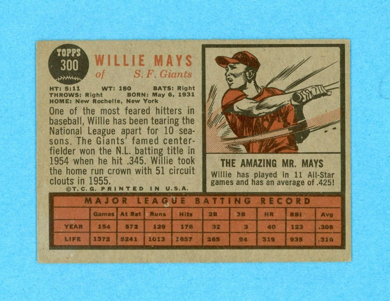 1962 Topps #300 Willie Mays San Francisco Giants Baseball Card Vg/Ex