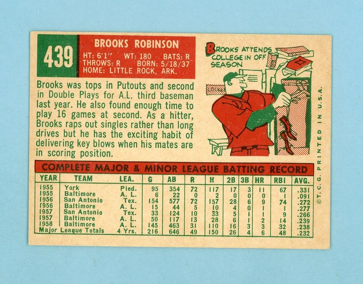 1959 Topps #439 Brooks Robinson Baltimore Orioles Baseball Card Ex/Mt o/c