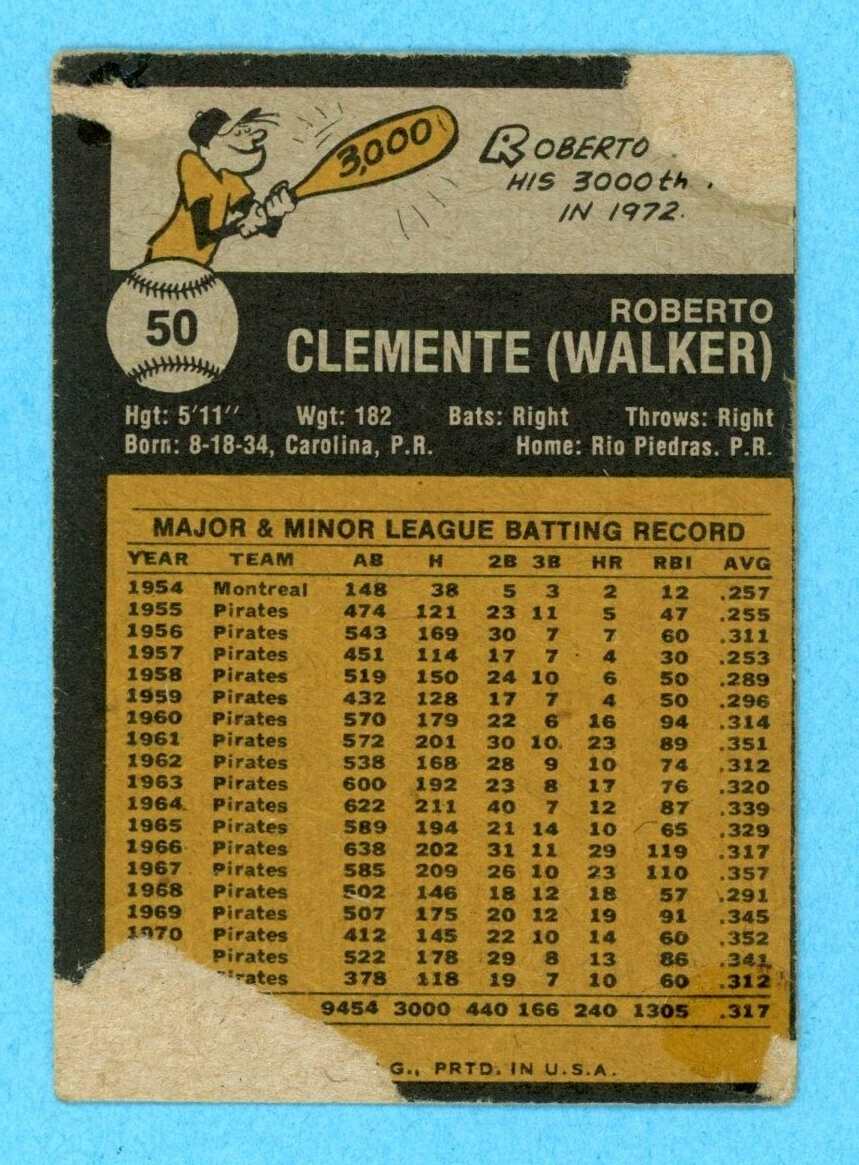 1973 Topps #50 Roberto Clemente Pittsburgh Pirates Baseball Card Poor