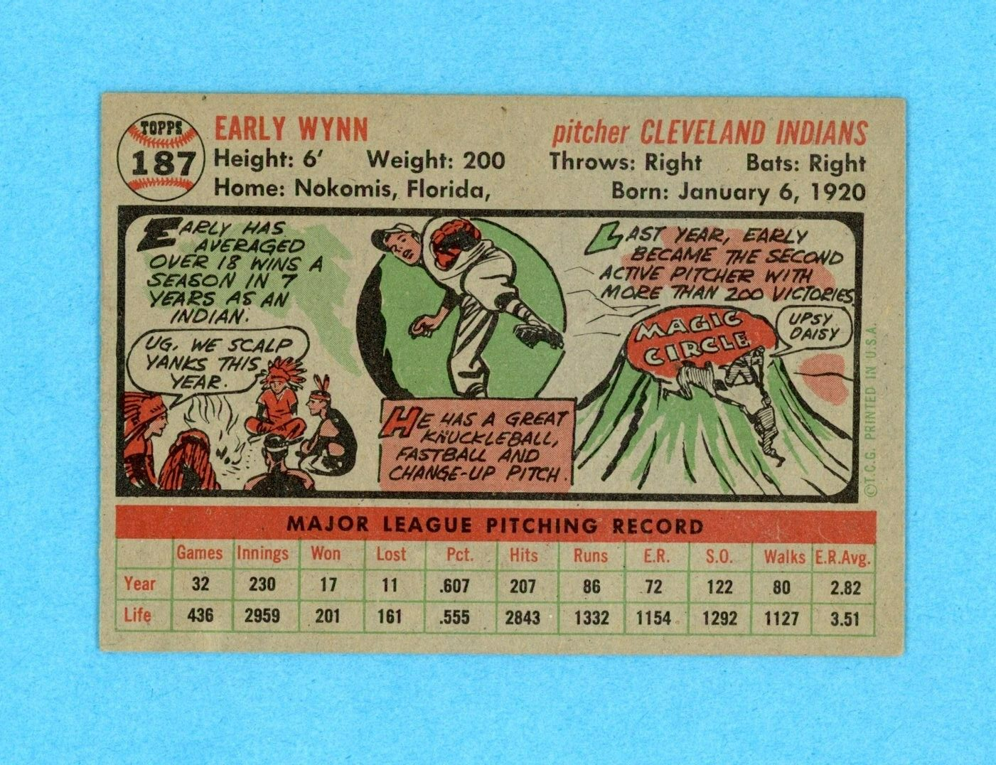 1956 Topps #187 Early Wynn Cleveland Indians Baseball Card Ex/Mt o/c