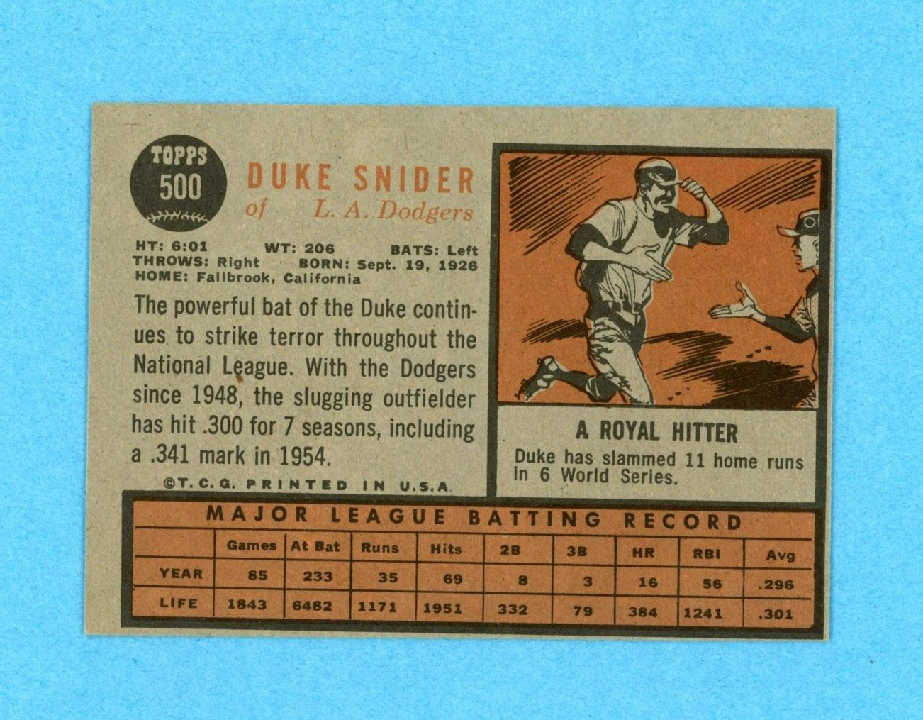 1962 Topps #500 Duke Snider Los Angeles Dodgers Baseball Card NM o/c prt isu rs