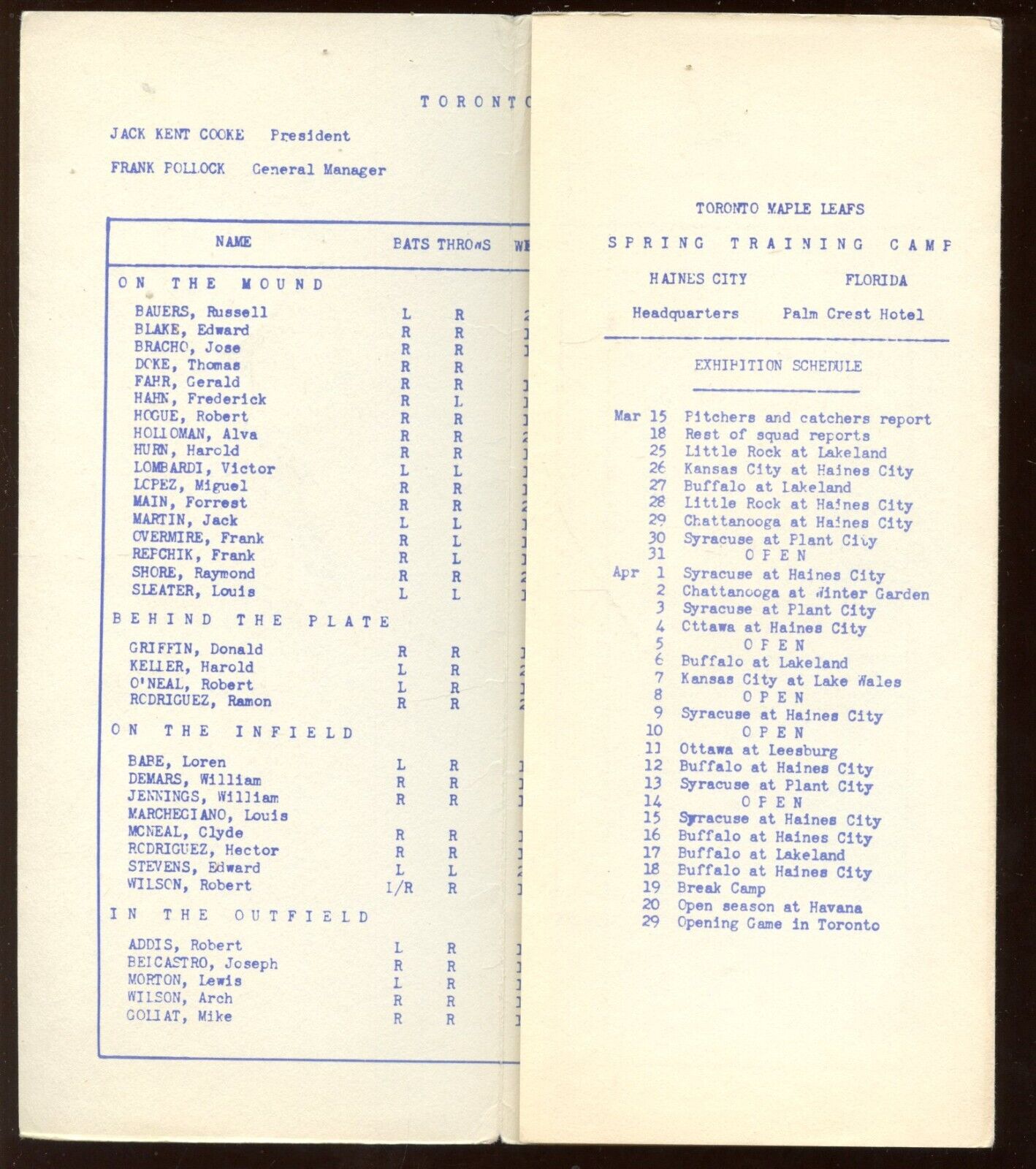 1954 Toronto Maple Leaf Baseball Roster