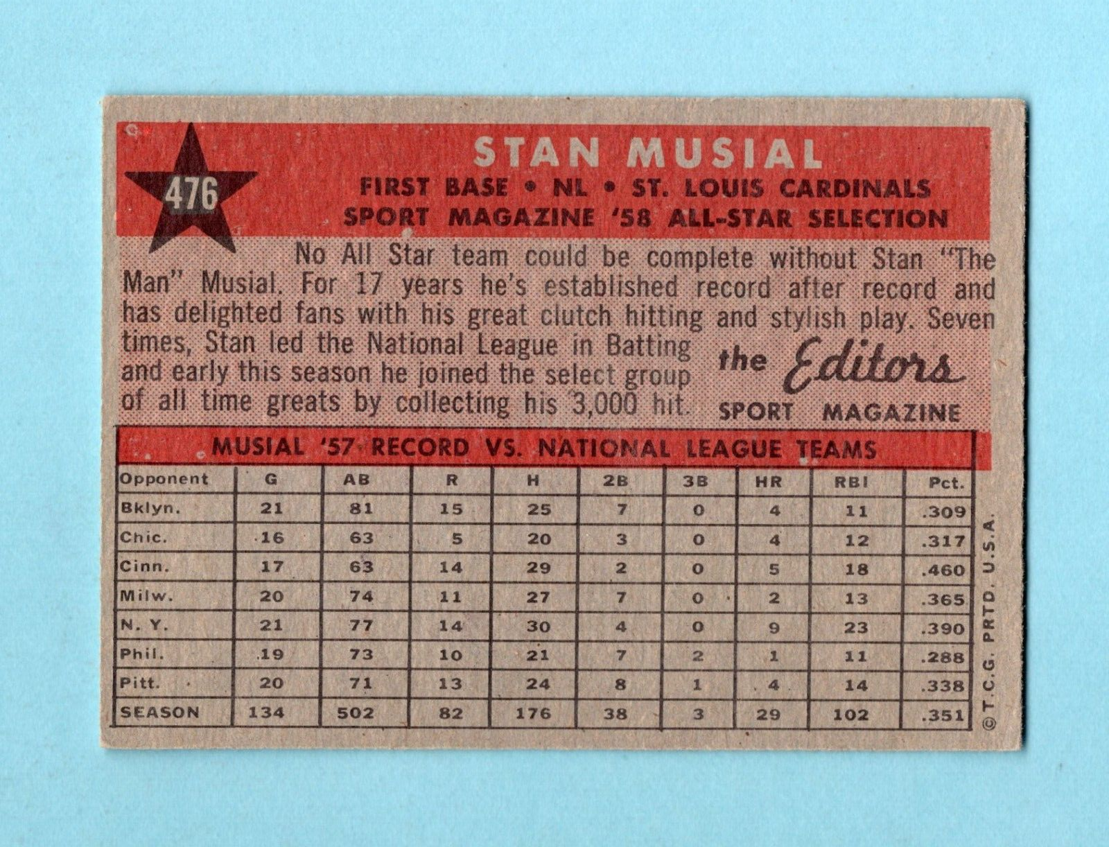 1958 Topps #476 Stan Musial All-Star St. Louis Cardinals Baseball Card Ex/Mt