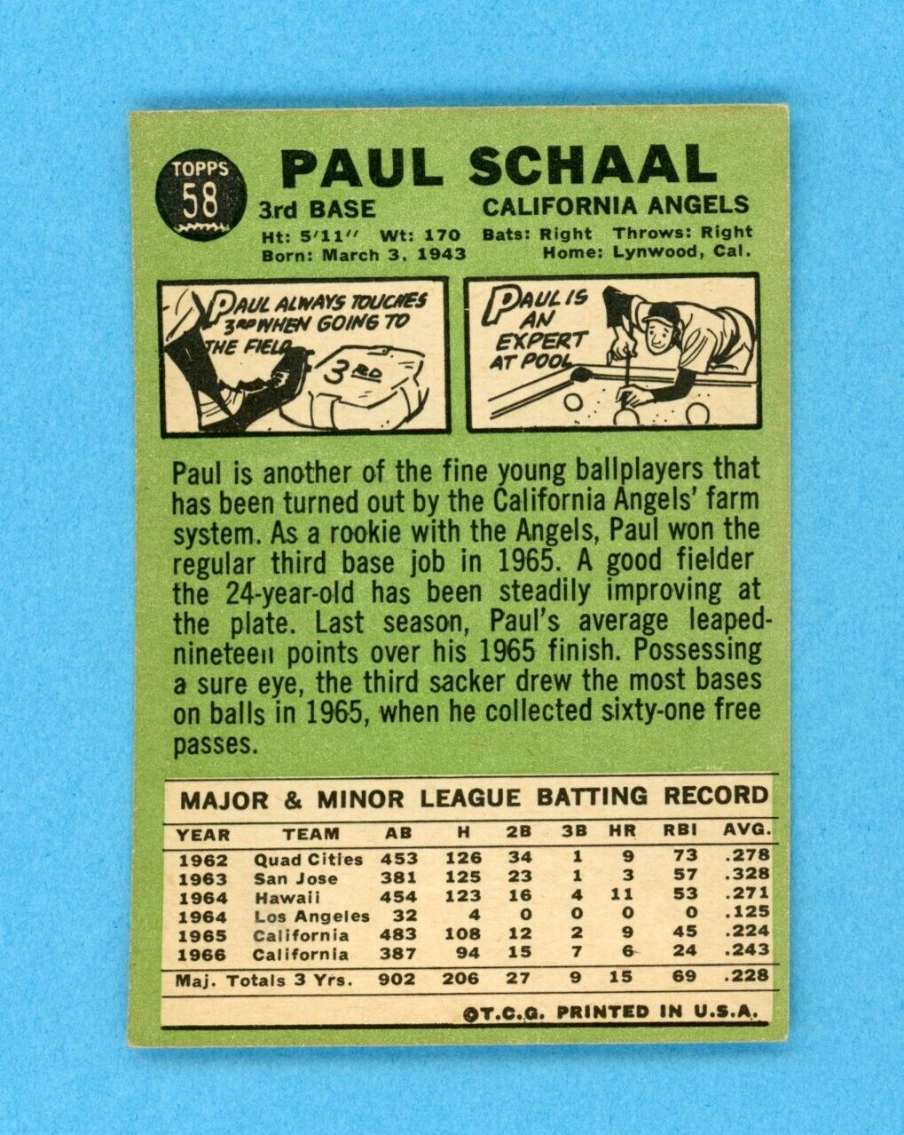 1967 Topps #58 Paul Schaal California Angels Baseball Card E/M ds Green Bat vari