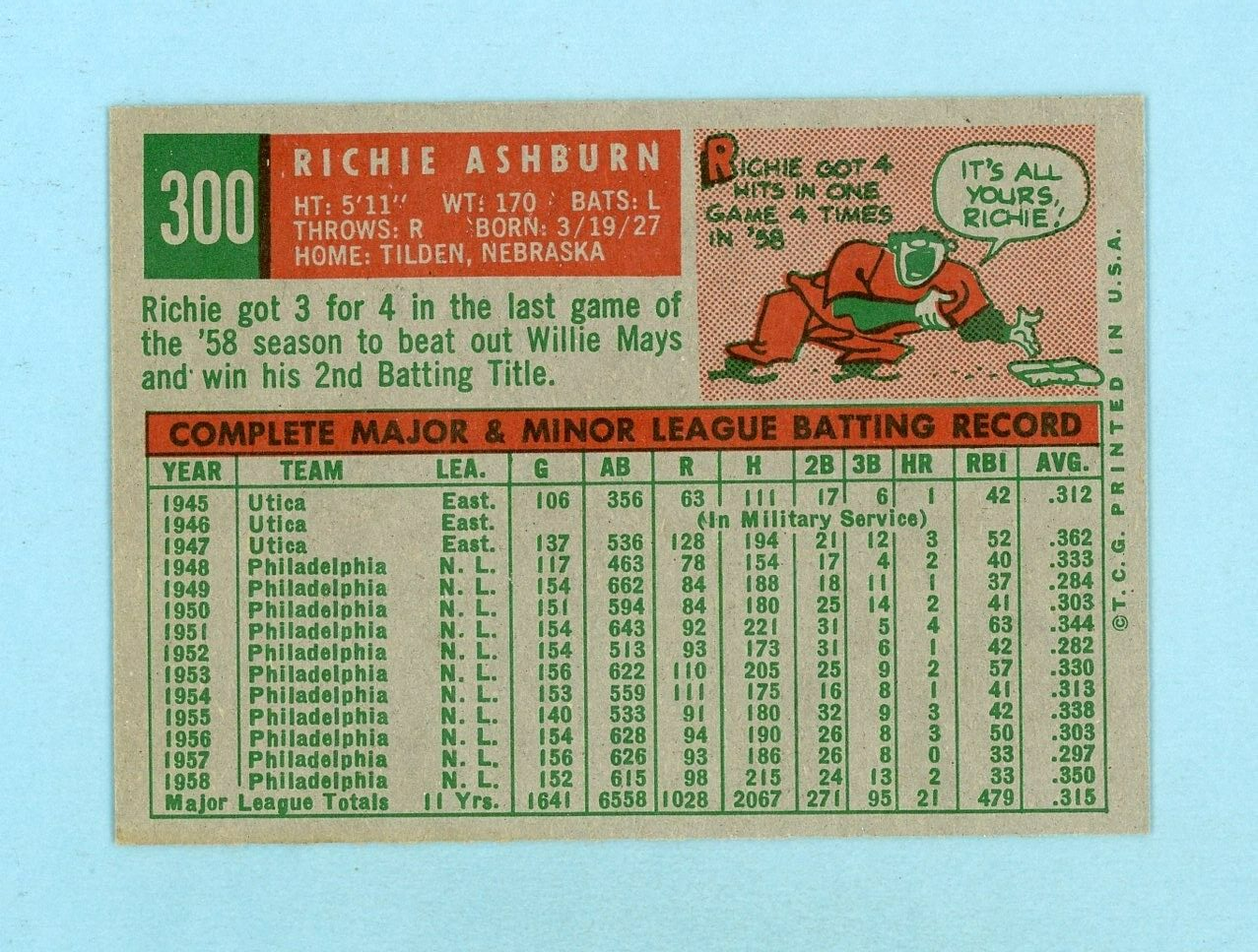 1959 Topps #300 Richie Ashburn Philadelphia Phillies Baseball Card NM