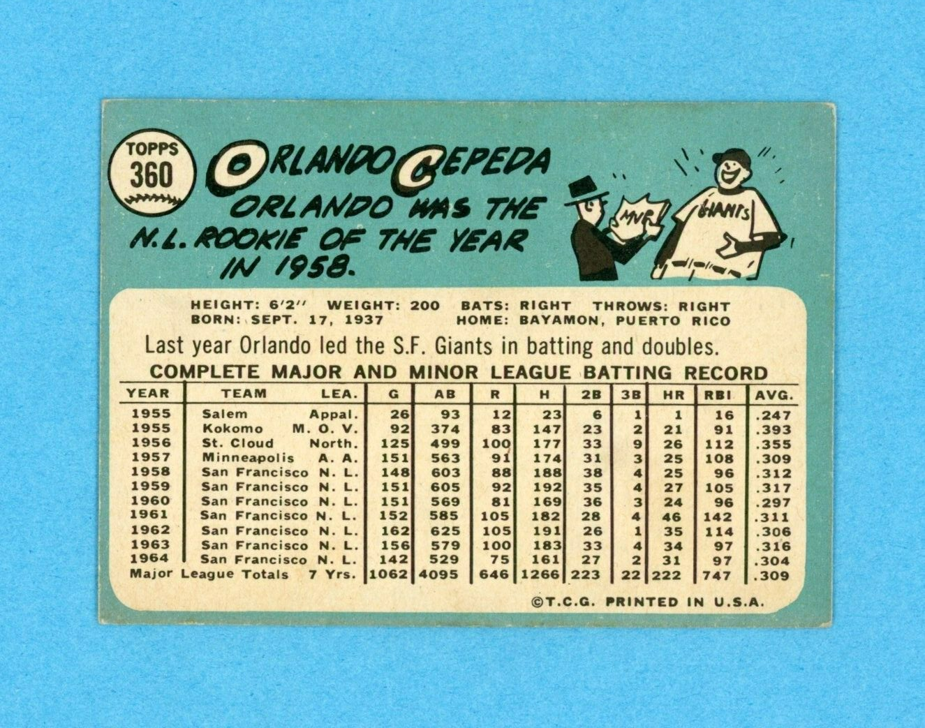 1965 Topps #360 Orlando Cepeda San Francisco Giants Baseball Card EX+ wtr