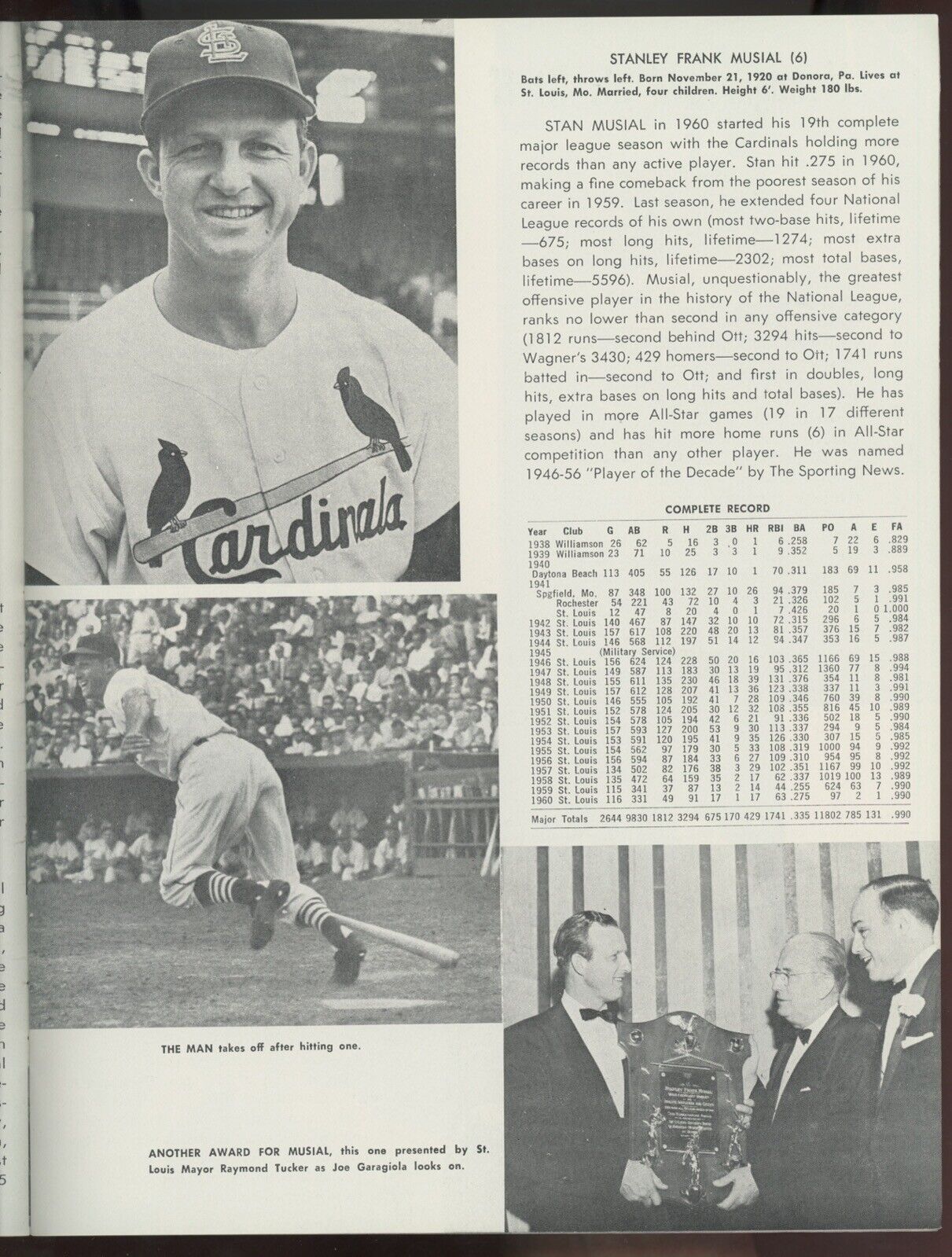 1961 St. Louis Cardinals Yearbook • Intact