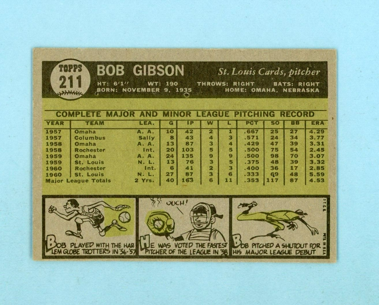 1961 Topps #211 Bob Gibson St. Louis Cardinals Baseball Card EX+ o/c