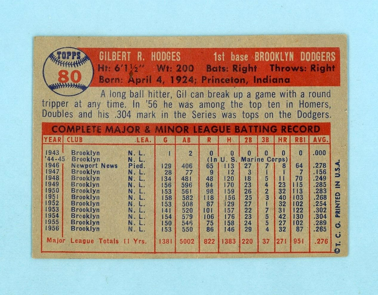 1957 Topps #80 Gil Hodges Brooklyn Dodgers Baseball Card EX+ ap ws