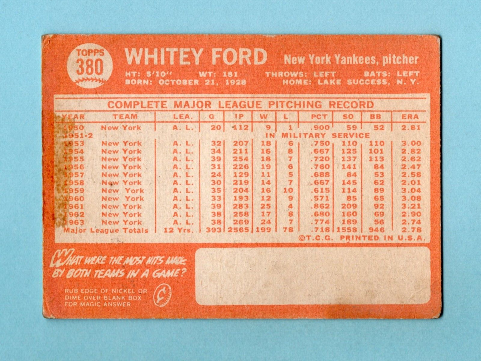 1964 Topps #380 Whitey Ford New York Yankees Baseball Card Vg-Vg+ tp str at