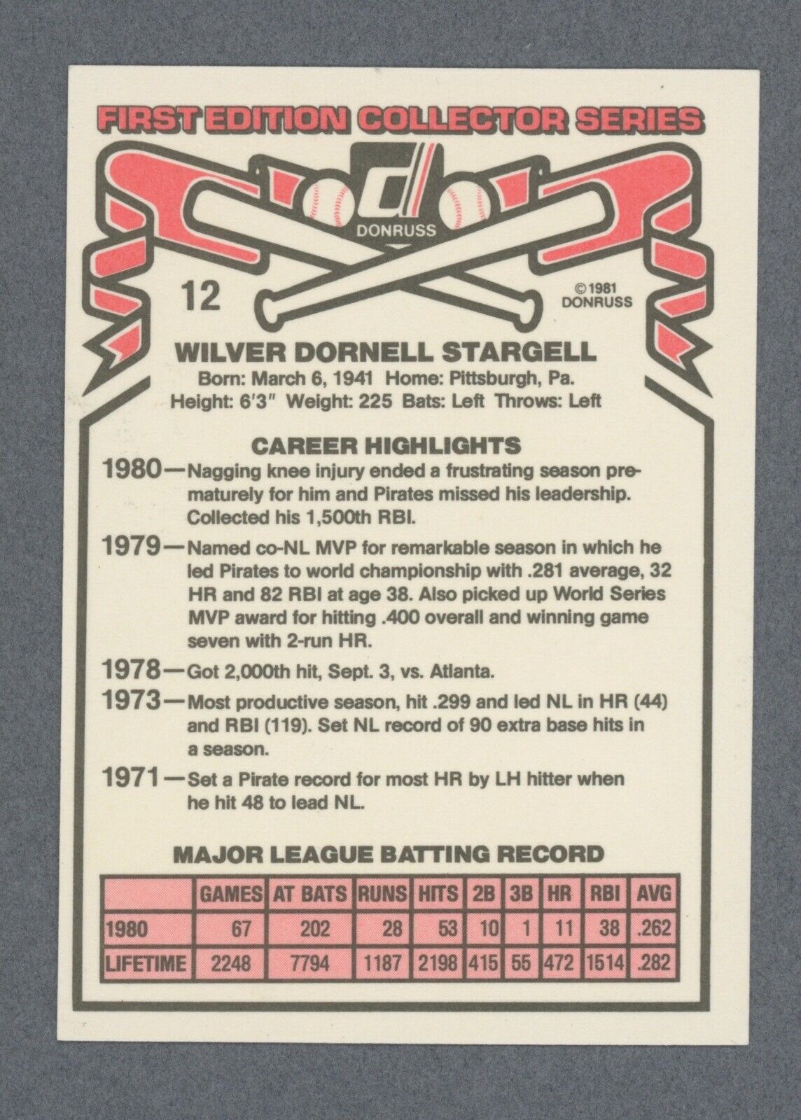 Willie Stargell Signed 1981 Donruss Card #12 • Auto w B&E Hologram