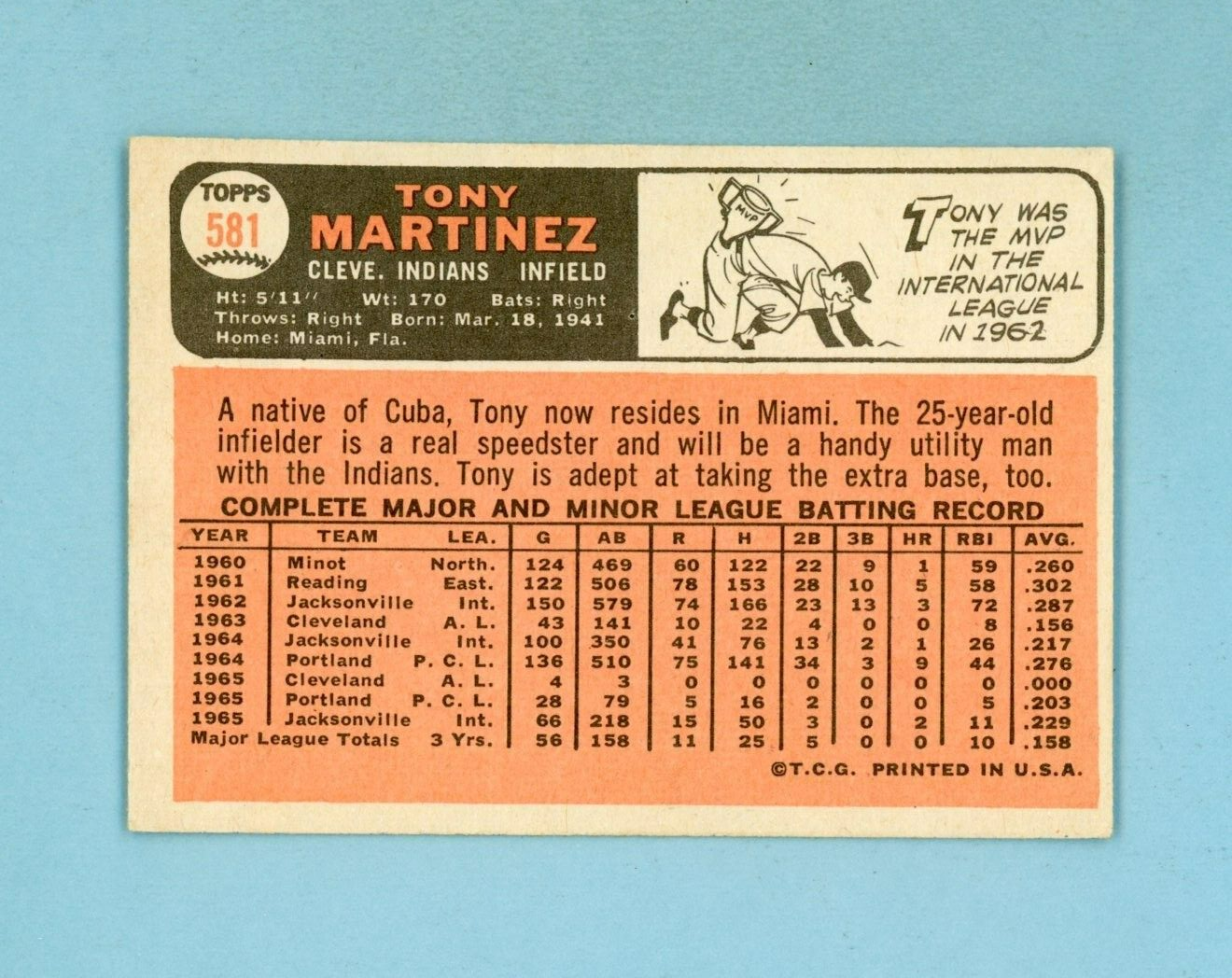 1966 Topps #581 Tony Martinez Cleveland Indians Baseball Card EX+ sm wrk