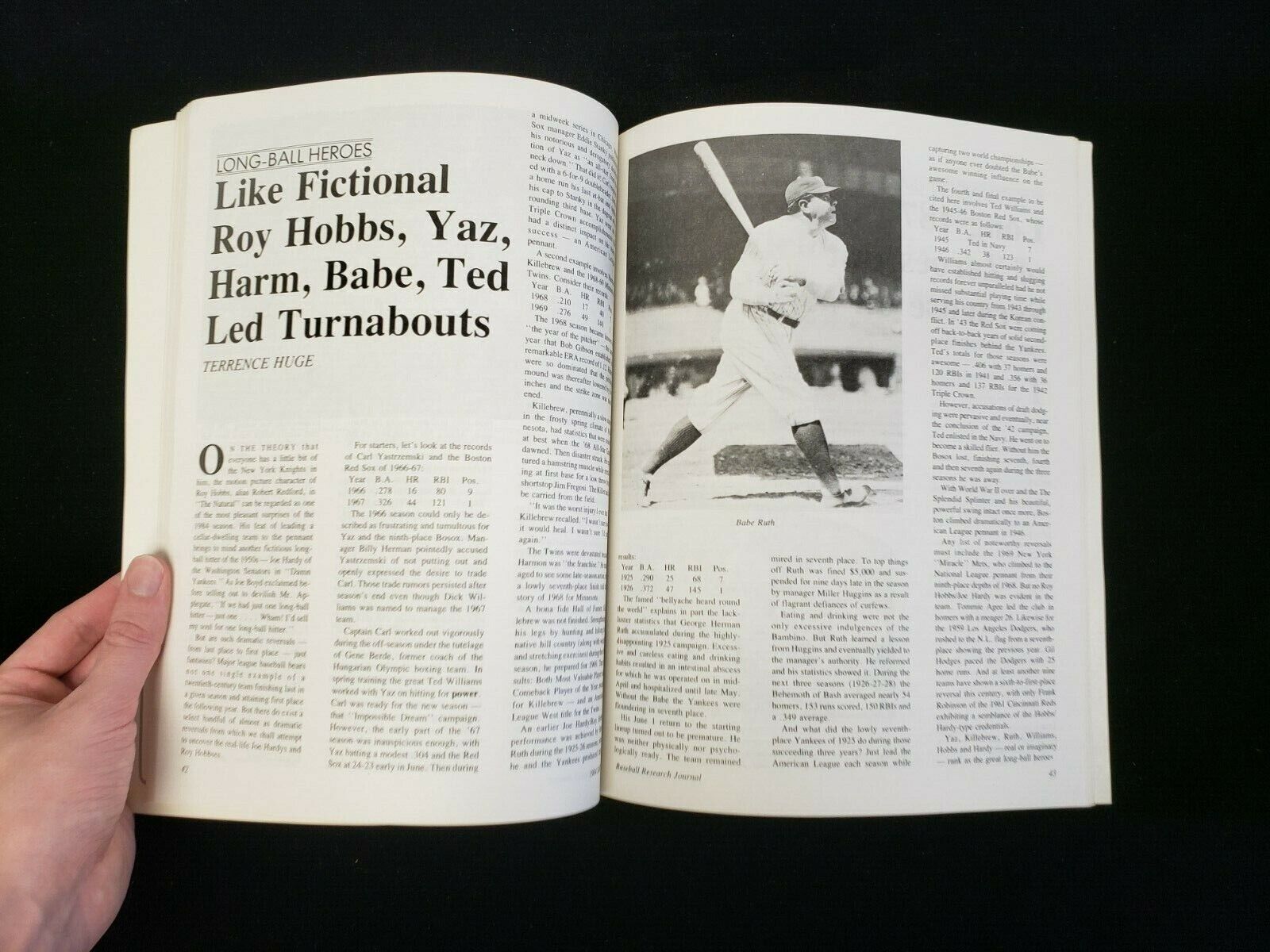 1984 Baseball Research Journal 