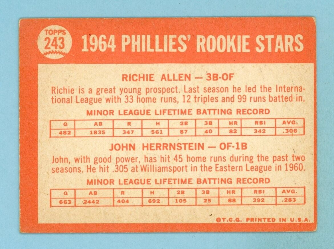 1964 Topps #243 Richie Allen Philadelphia Phillies Rookie Baseball Card Vg/Ex