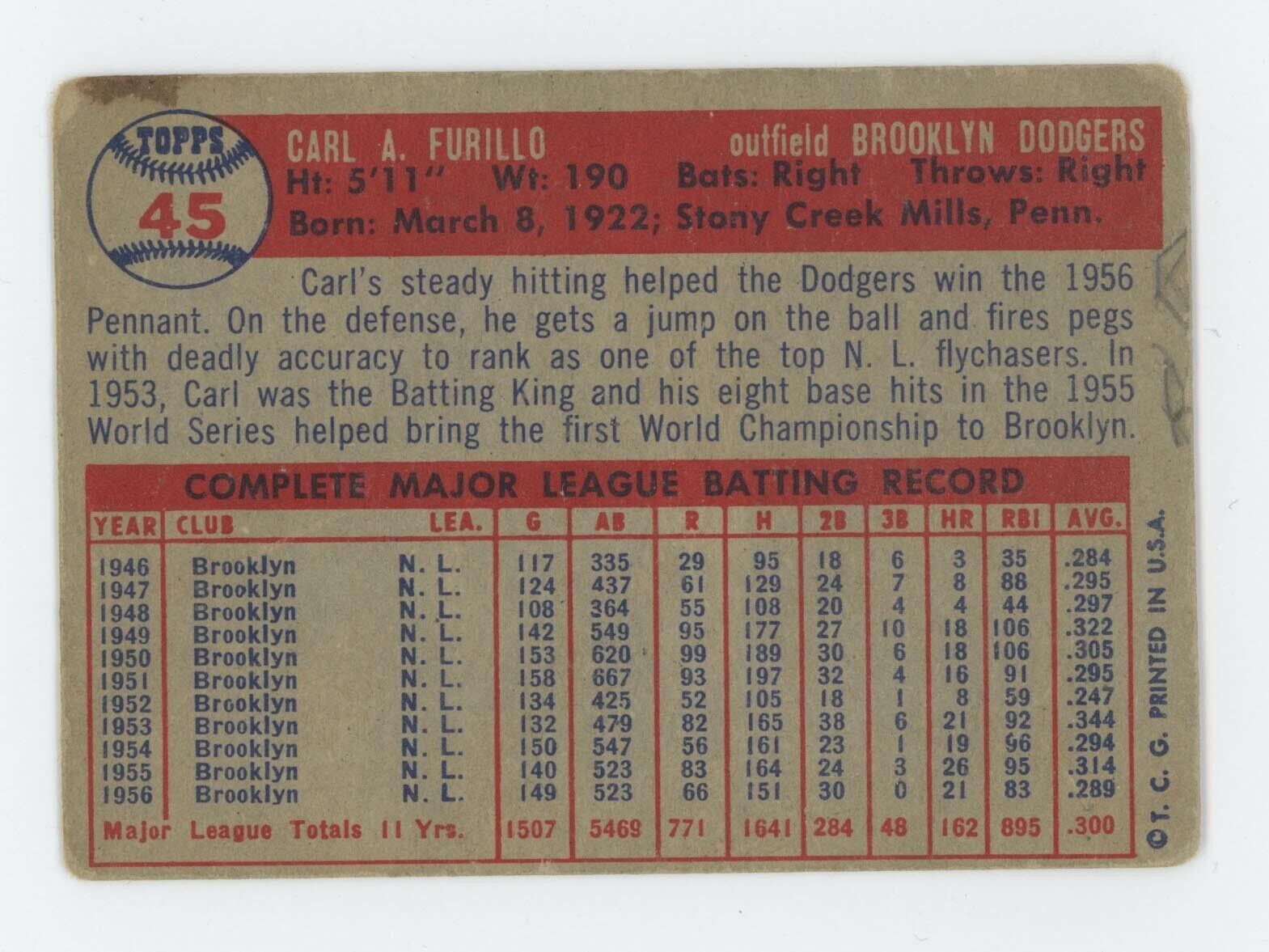 1957 Topps #45 Carl Furillo Brooklyn Dodgers Baseball Card Low Grade