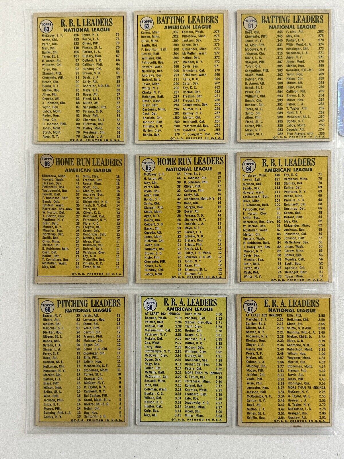 1970 Topps Baseball Leaders Set of 12 w/ Rose Reggie Clemente Aaron Carew - EX