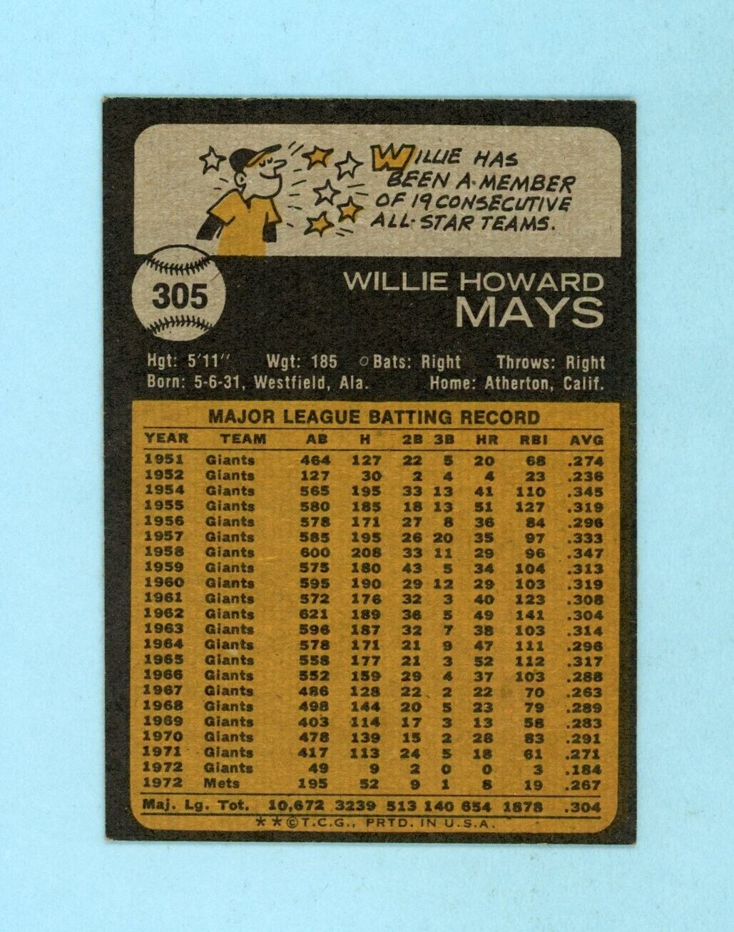 1973 Topps #305 Willie Mays New York Mets Baseball Card Ex/Mt-NM