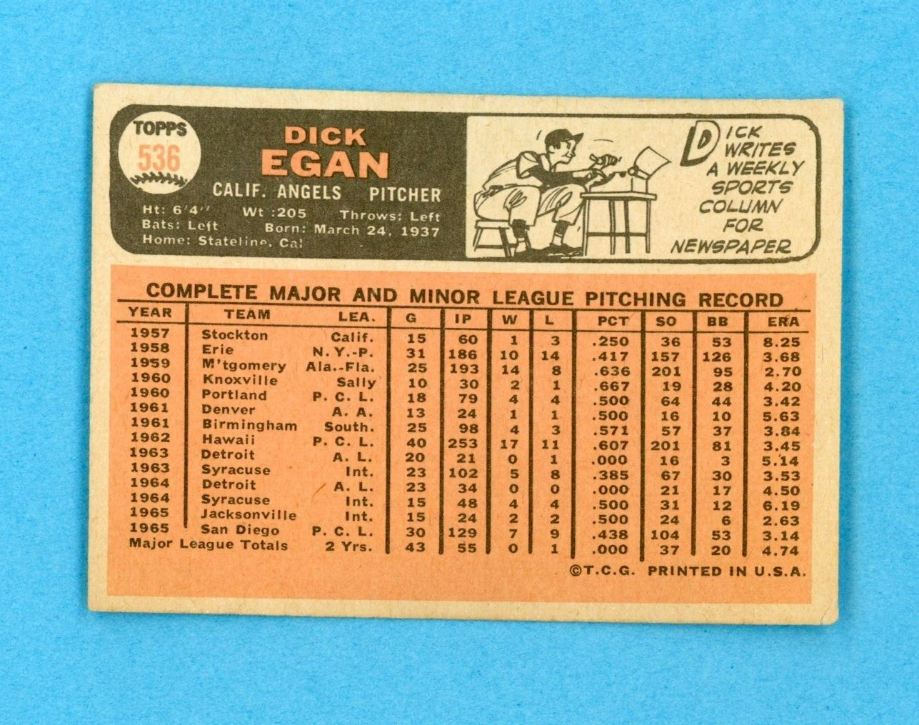 1966 Topps #536 Dick Egan California Angels High Number Baseball Card Vg/Ex