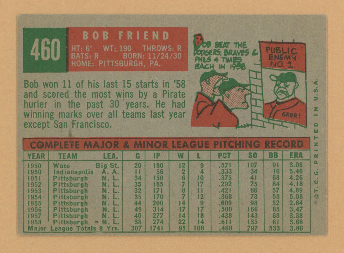 Bob Friend Signed 1959 Topps Card #460 Auto with B&E Hologram