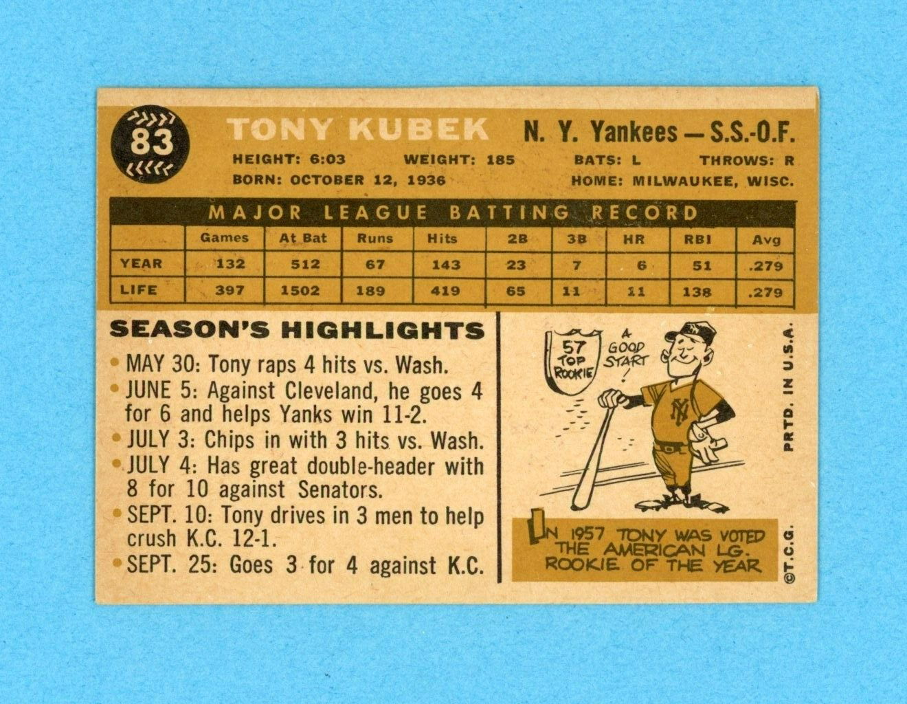 1960 Topps #83 Tony Kubek New York Yankees Baseball Card EX+ - Ex/Mt