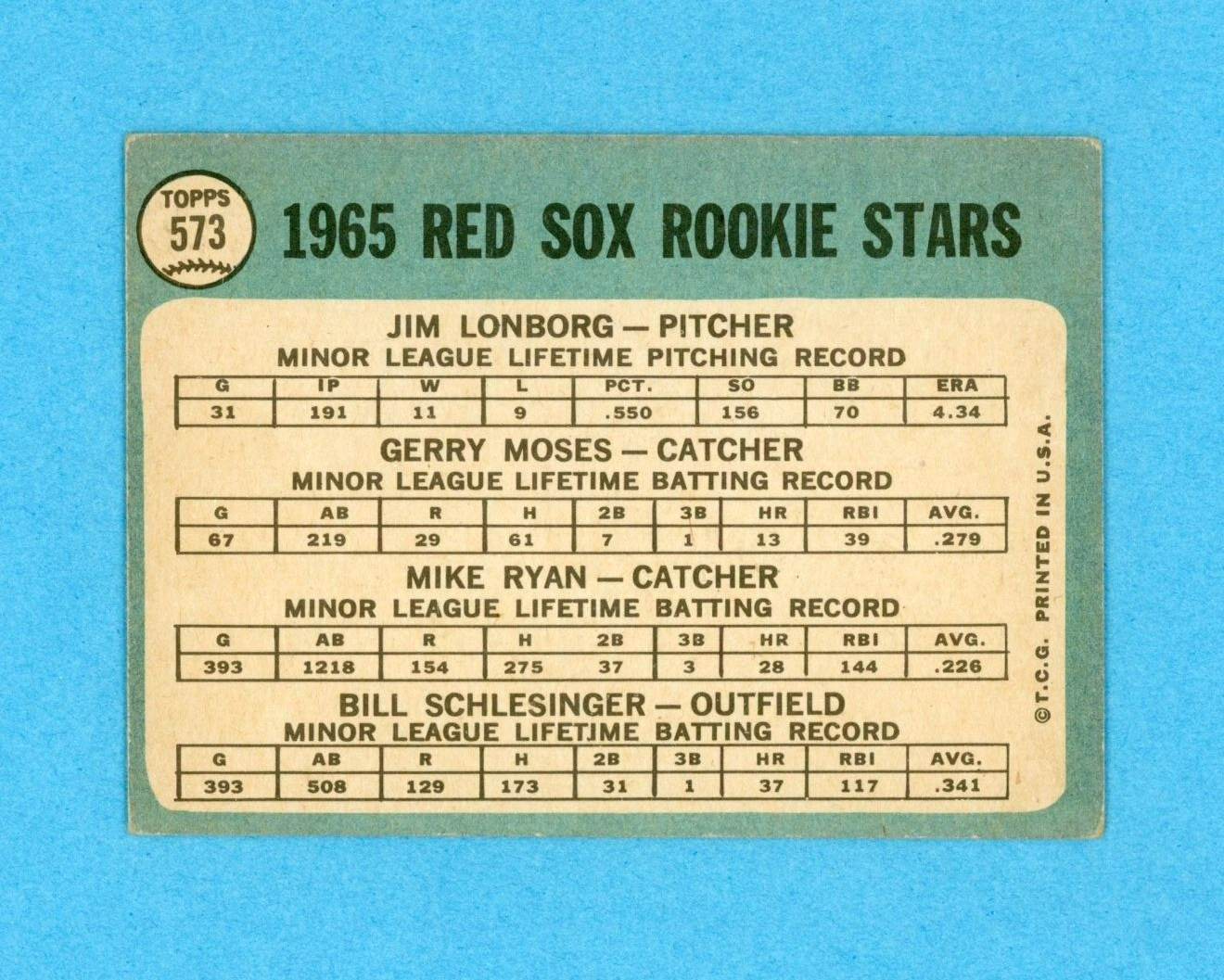 1965 Topps #573 Jim Lonborg Boston Red Sox Rookie Baseball Card Vg/Ex