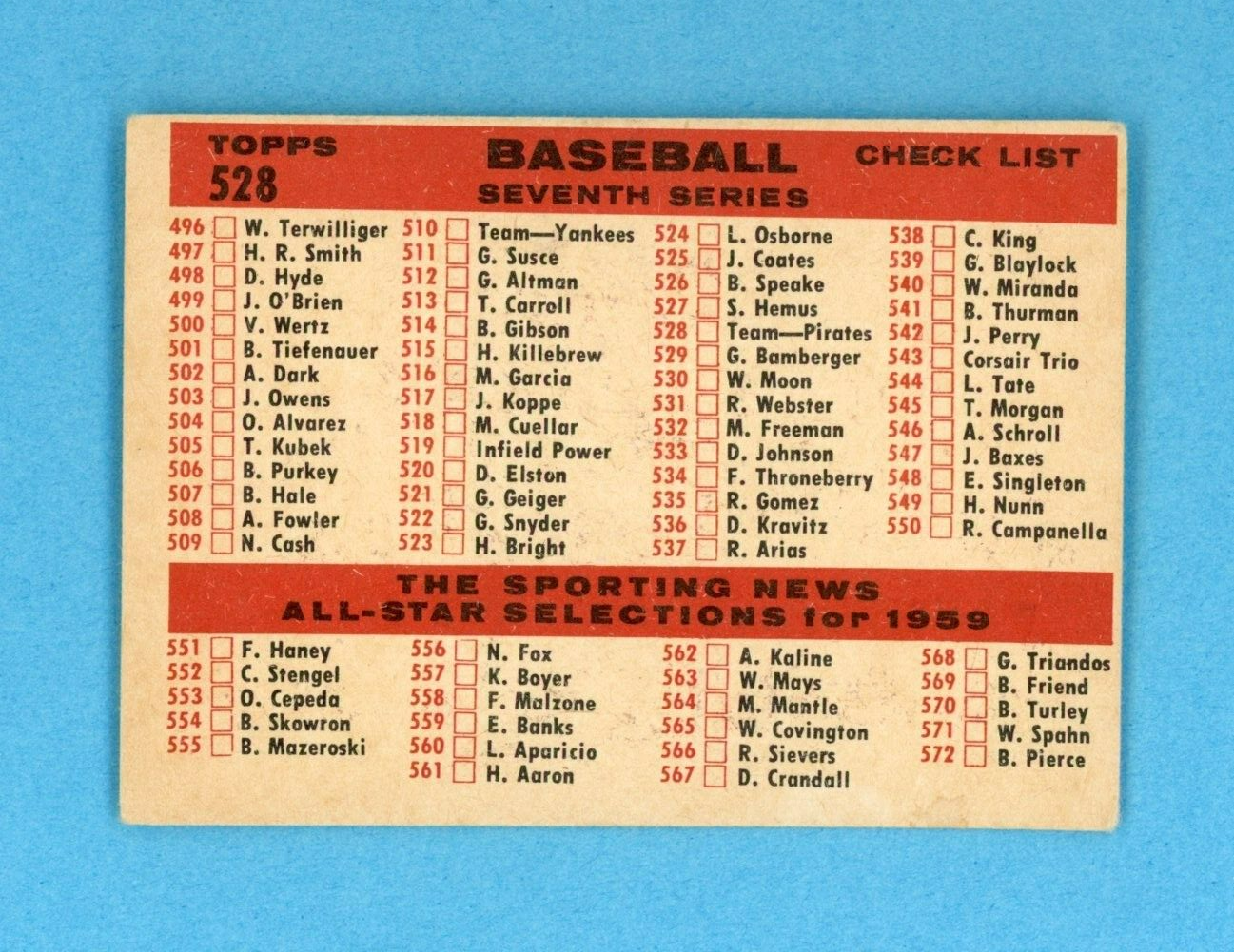 1959 Topps #528 Pittsburgh Pirates Team Baseball Card Vg-Ex unchecked Checklist