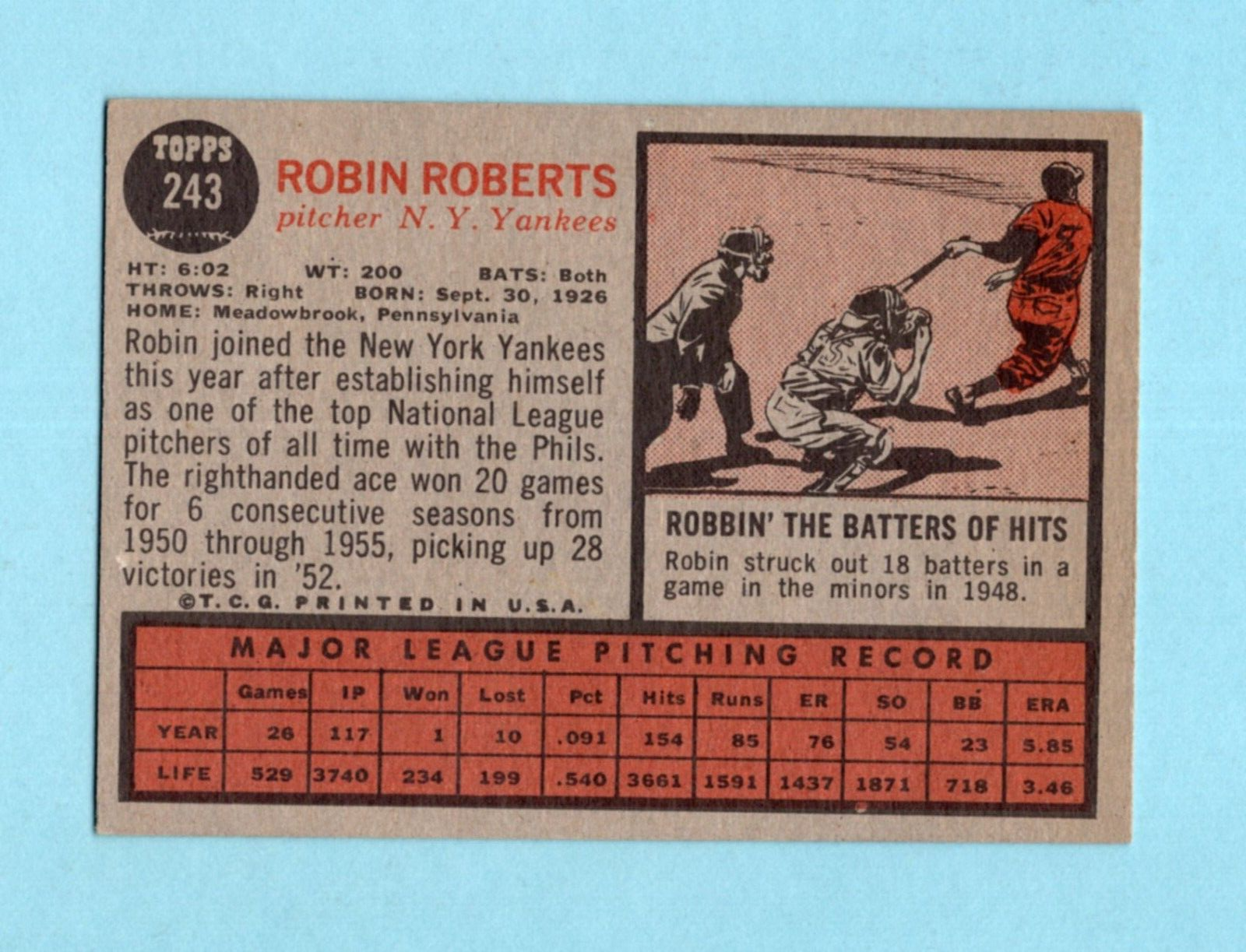 1962 Topps #243 Robin Roberts New York Yankees Baseball Card EX - EX+