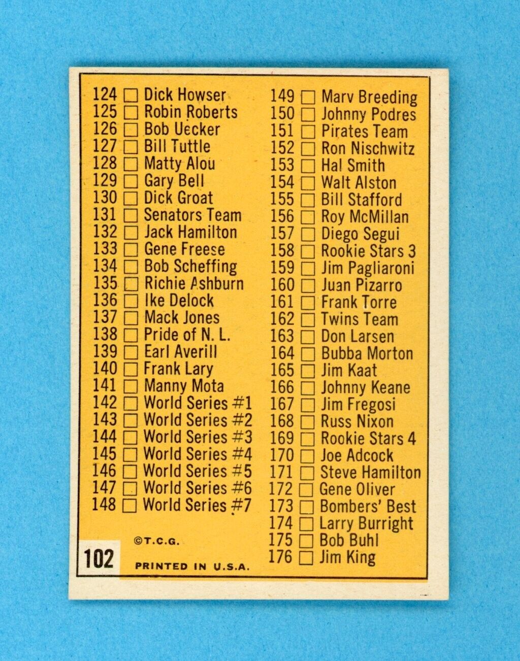 1963 Topps #102 2nd Series Checklist Baseball Card NM unchecked