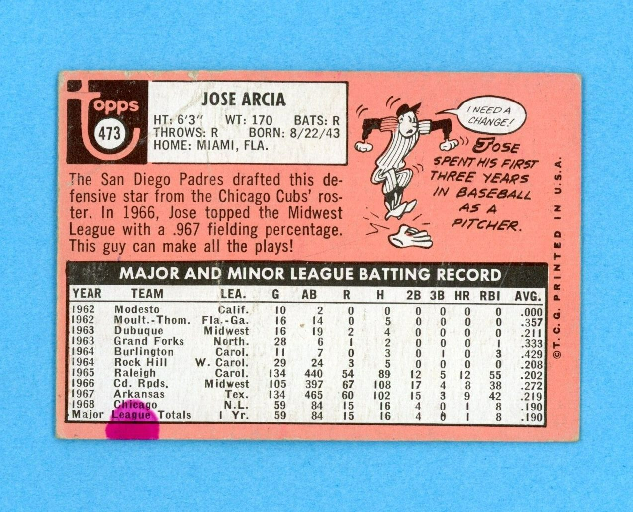 1969 Topps #473 Jose Arcia San Diego Padres White Letter Baseball Card Low Grade