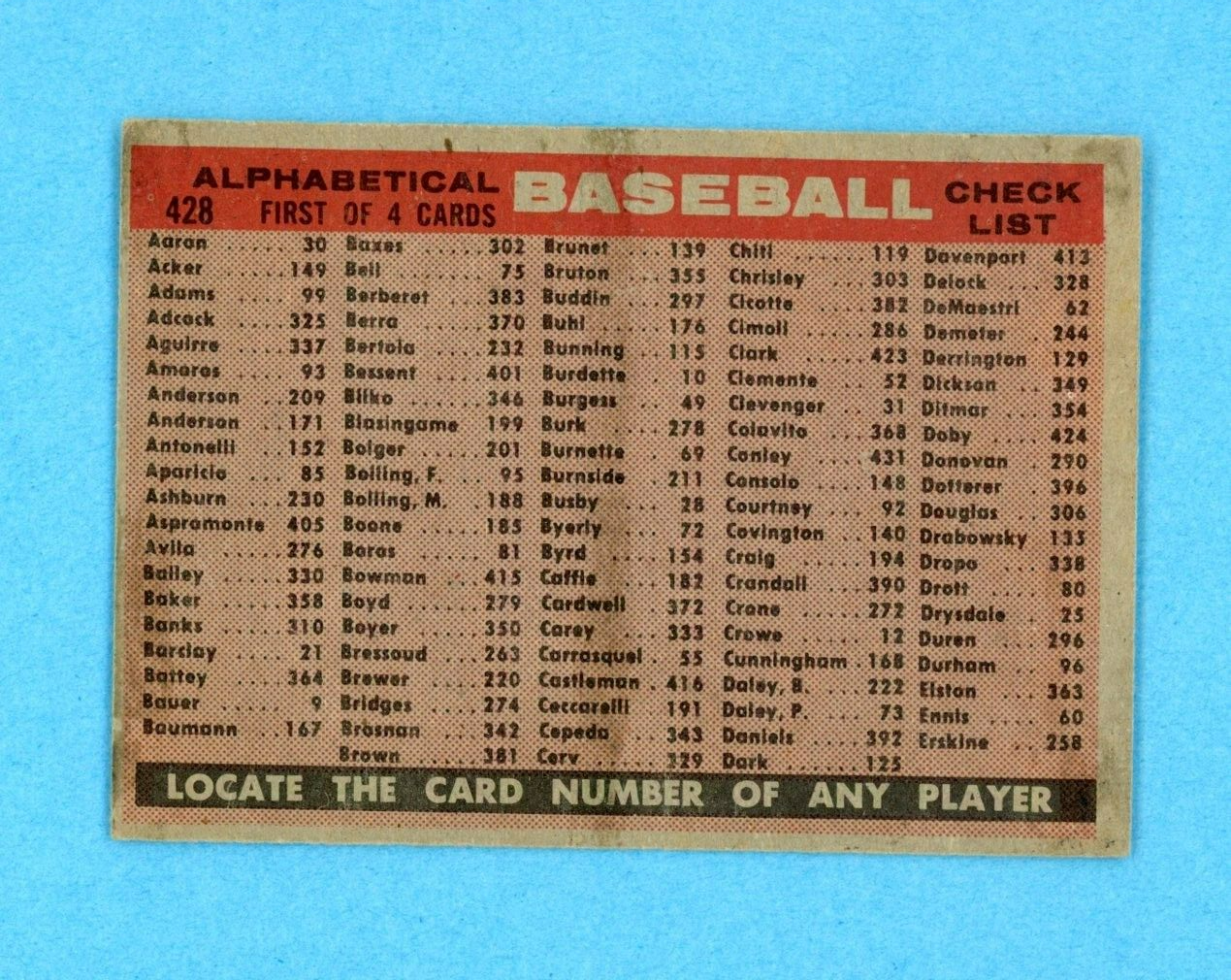 1958 Topps #428 Cincinnati Redlegs Team Alpha Variation Baseball Card EX+-Ex/Mt