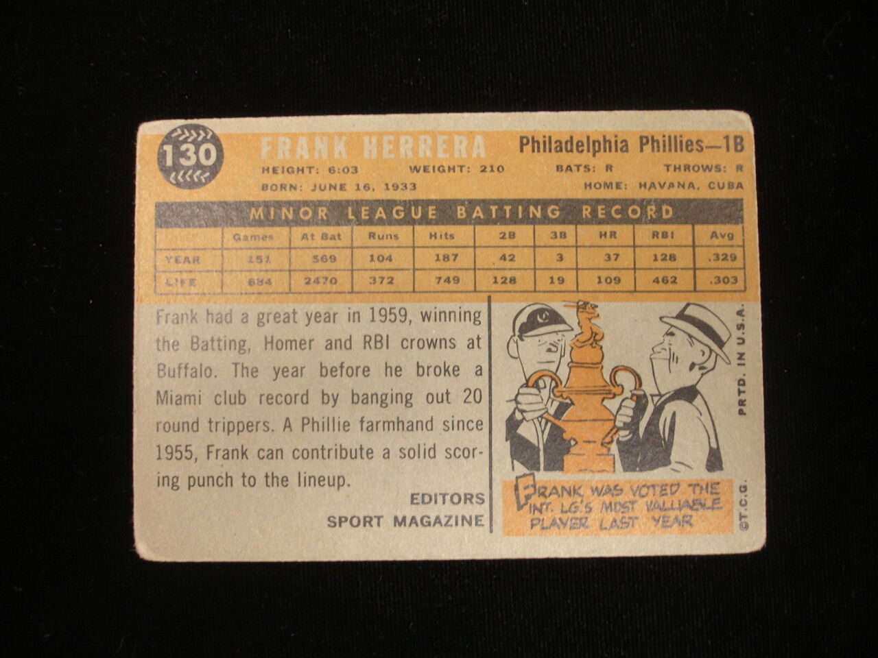 Frank Herrera Autographed 1960 Topps #130 Philadelphia Phillies Card