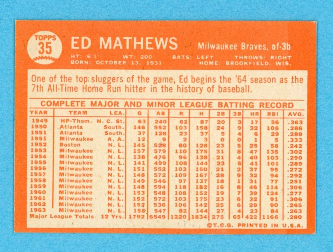 1964 Topps #35 Eddie Mathews Milwaukee Braves Baseball Card Ex/Mt ap vlw trc