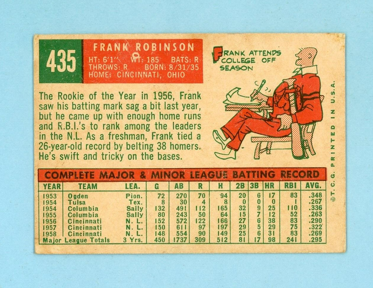 1959 Topps #435 Frank Robinson Cincinnati Redlegs Baseball Card EX ap lgt wk/cr