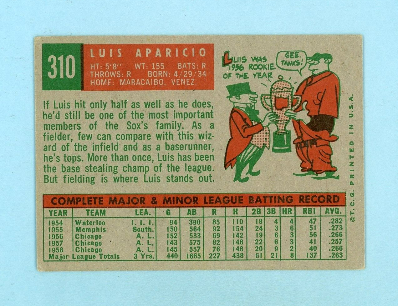 1959 Topps #310 Luis Aparicio Chicago White Sox Baseball Card EX app scrs/wrk