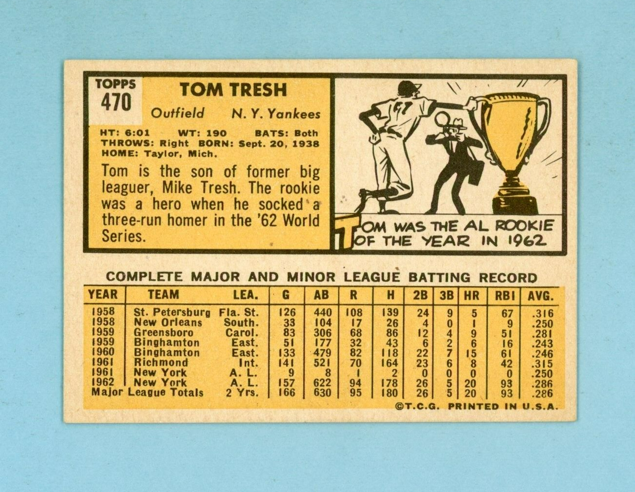 1963 Topps #470 Tom Tresh New York Yankees Baseball Card EX+-Ex/Mt