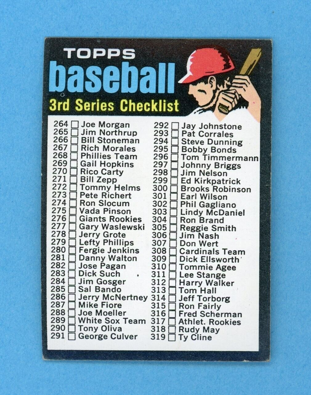 1971 Topps #206 3rd Series Checklist Baseball Card EX - EX+ unchecked