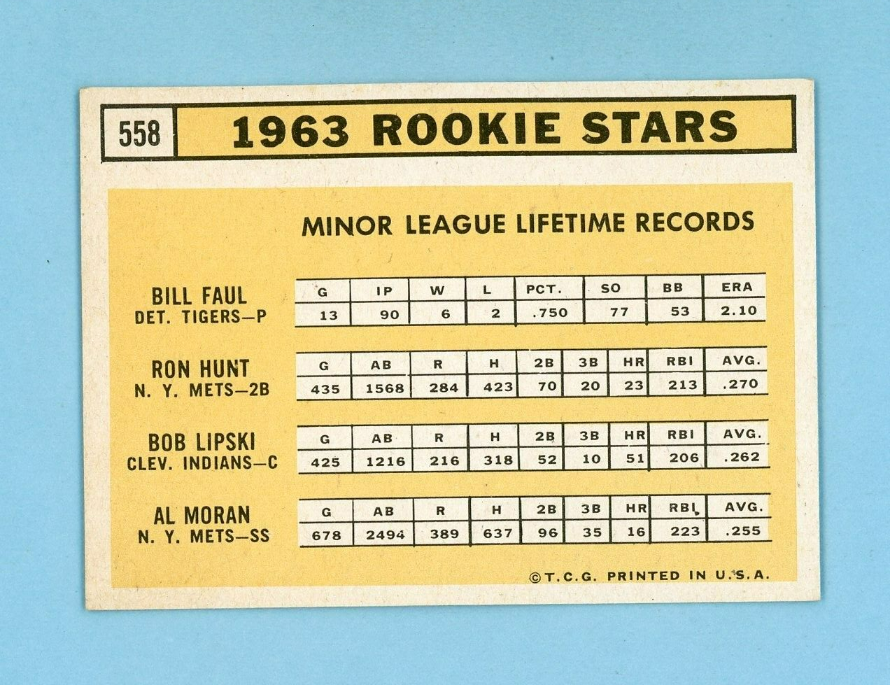 1963 Topps #558 Ron Hunt & others Rookie High Number Baseball Card NM