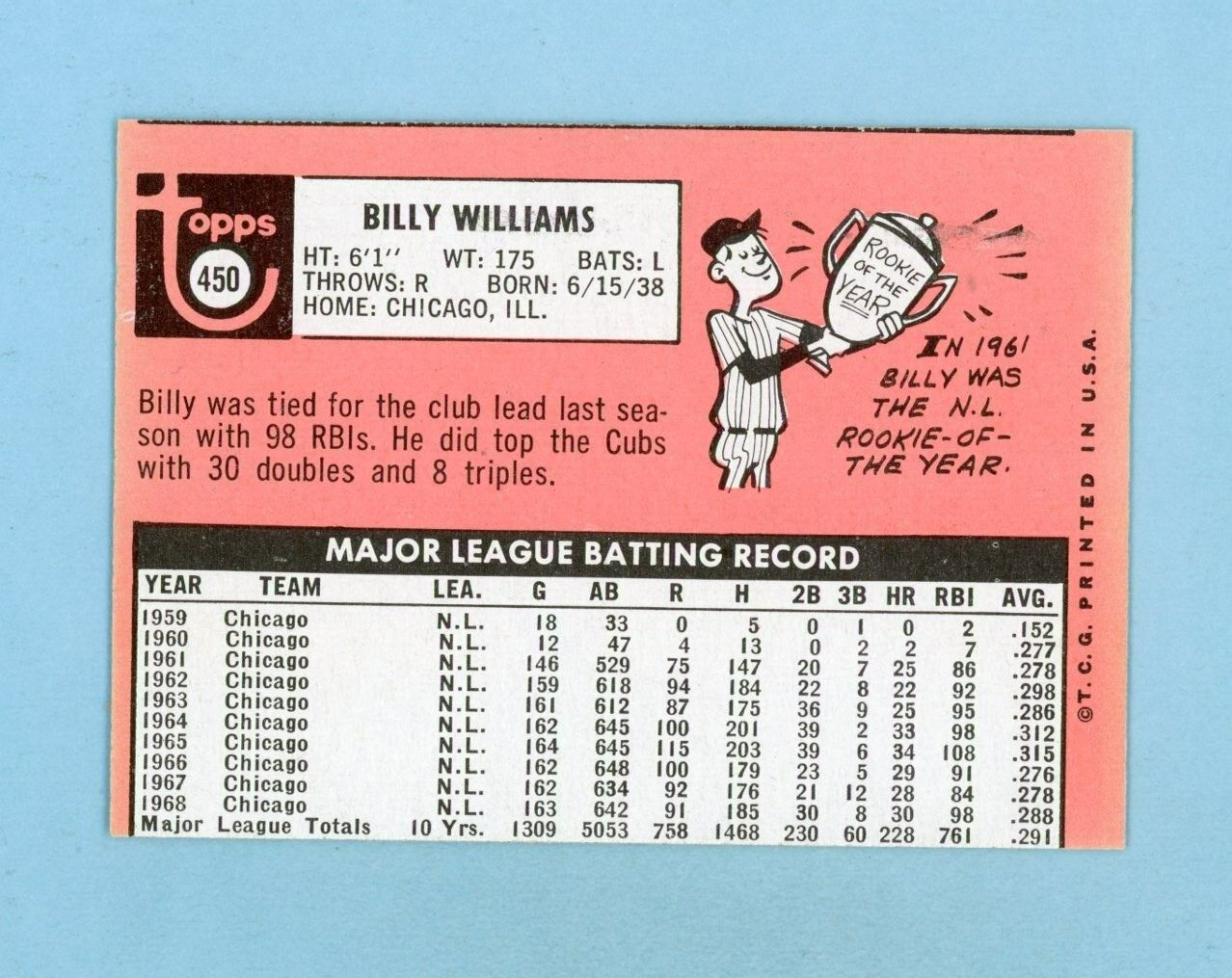 1969 Topps #450 Billy Williams Chicago Cubs Baseball Card NM o/c