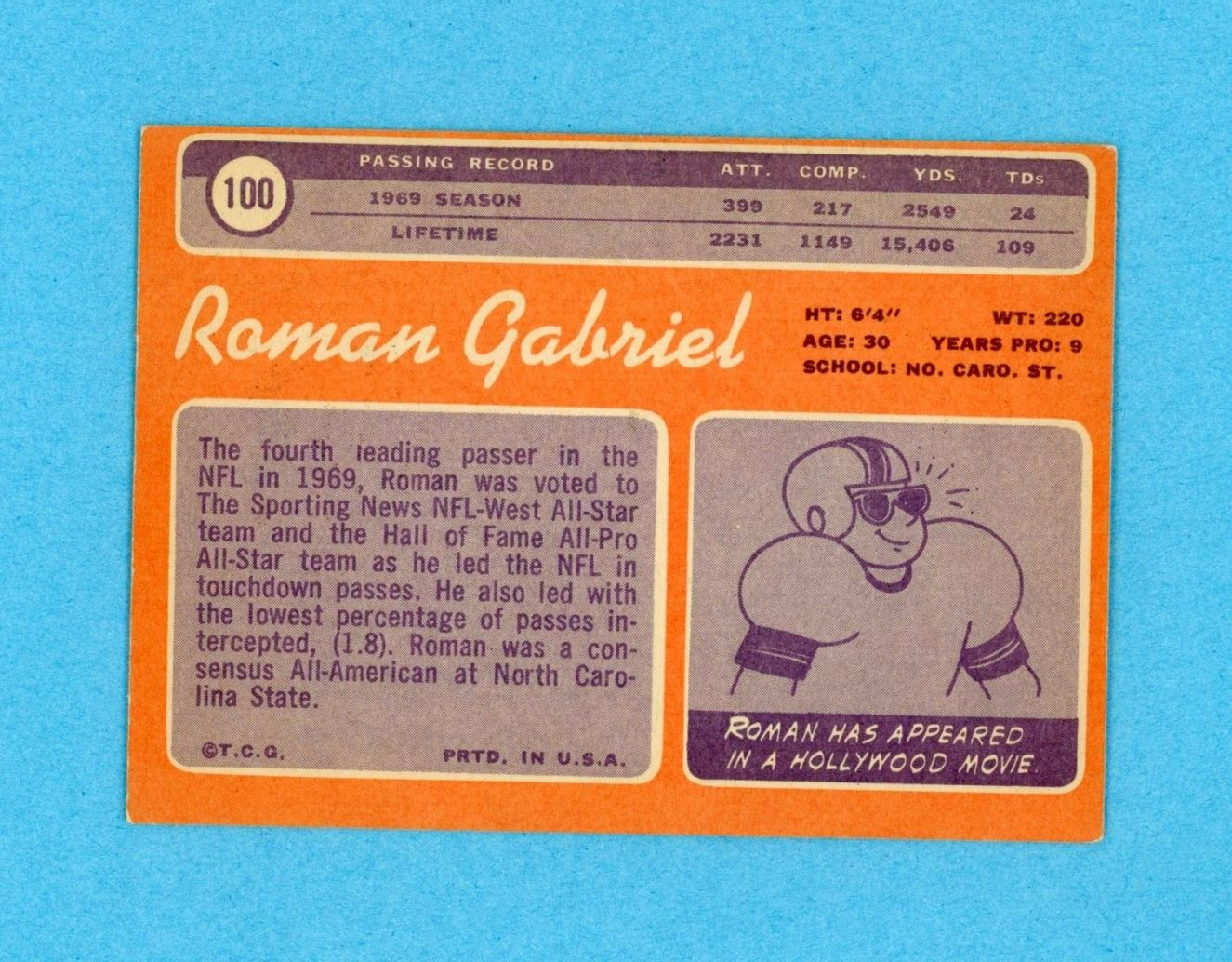 Roman Gabriel Los Angeles Rams 1970 Topps #100 Autographed Football Card