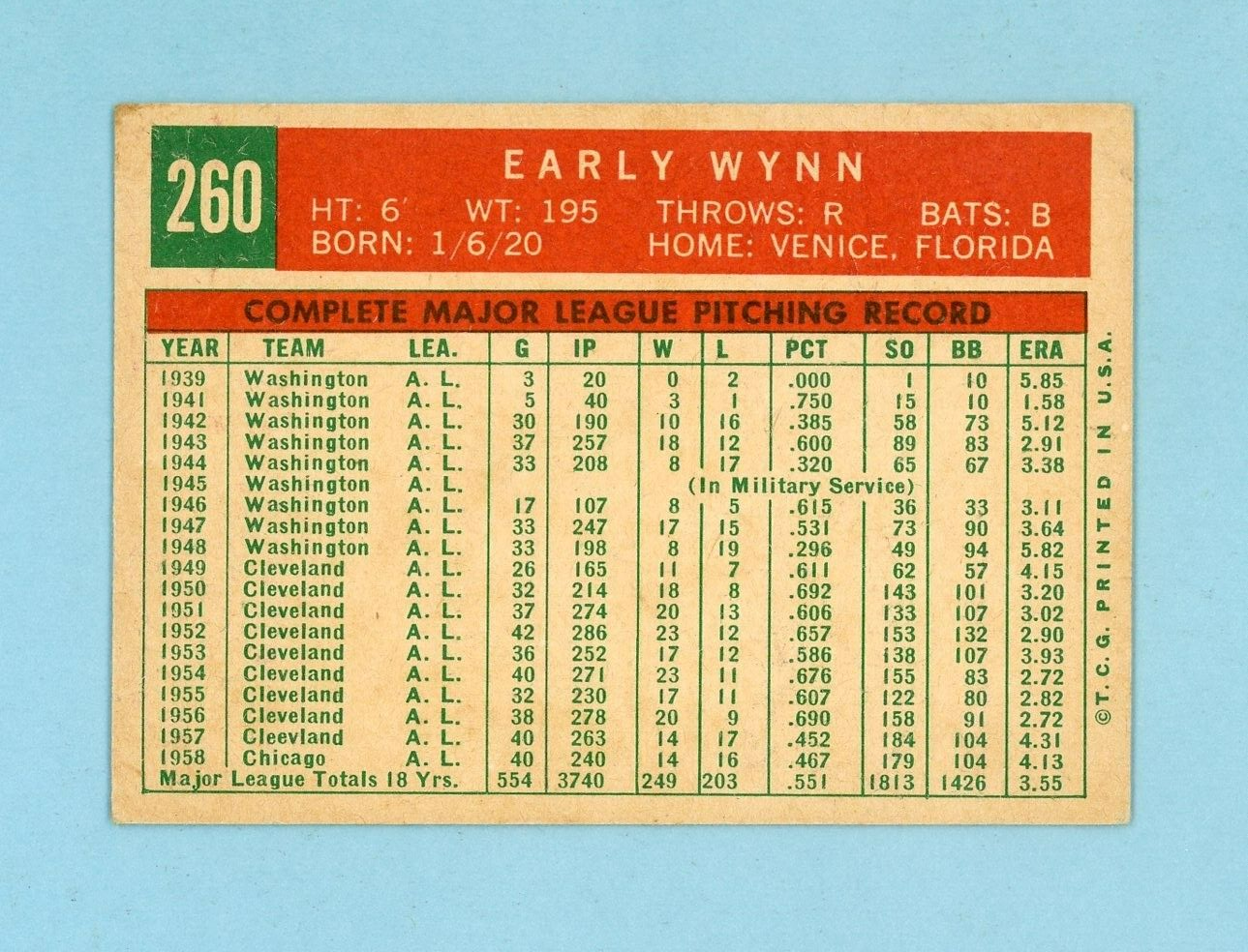 1959 Topps #260 Early Wynn Chicago White Sox Baseball Card EX