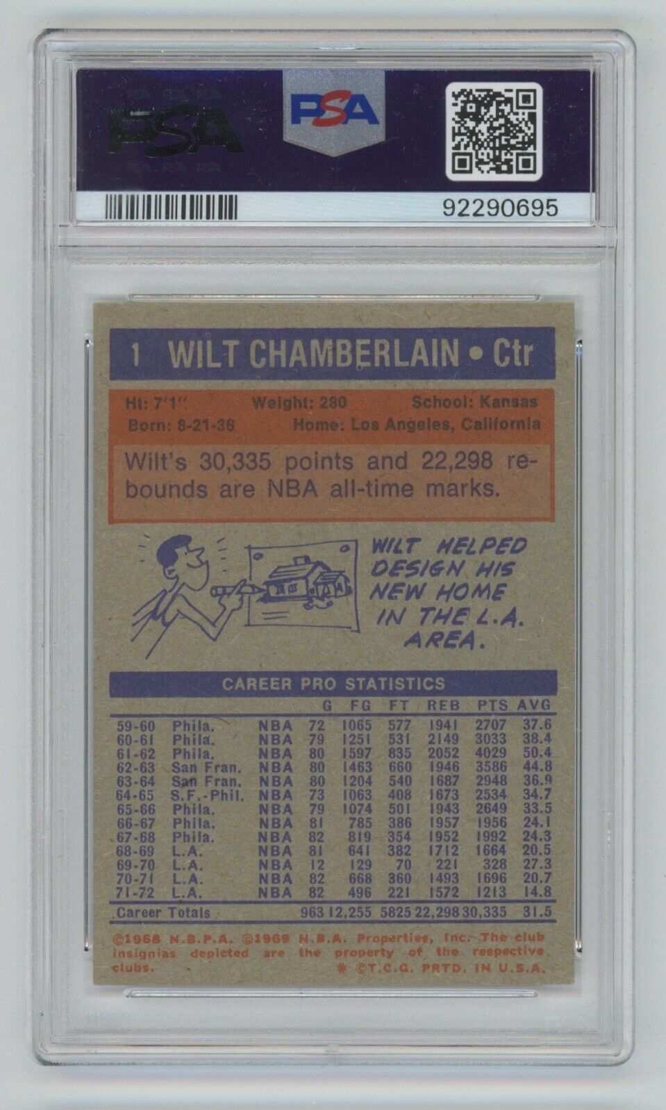 Wilt Chamberlain 1972 Topps Card #1 • PSA 8 NM-MT